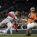 [[@LIVE-TVHD.!]@Watch.! Baltimore Orioles vs Boston Red Sox 2018 ONLINE LIVE STREAMING